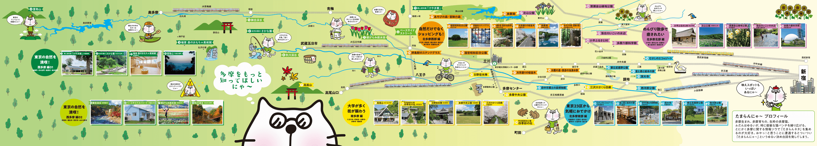 多摩さんぽマップ全体図