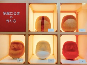ブロガーの画像12