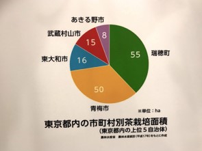 ブロガーの画像05
