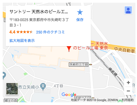 ブロガーの画像20
