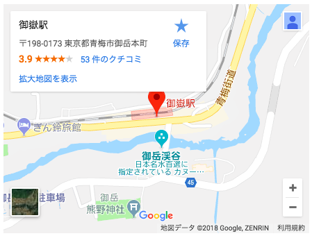 ブロガーの画像16