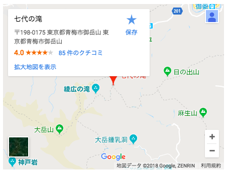 ブロガーの画像16