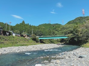 ブロガーの画像02