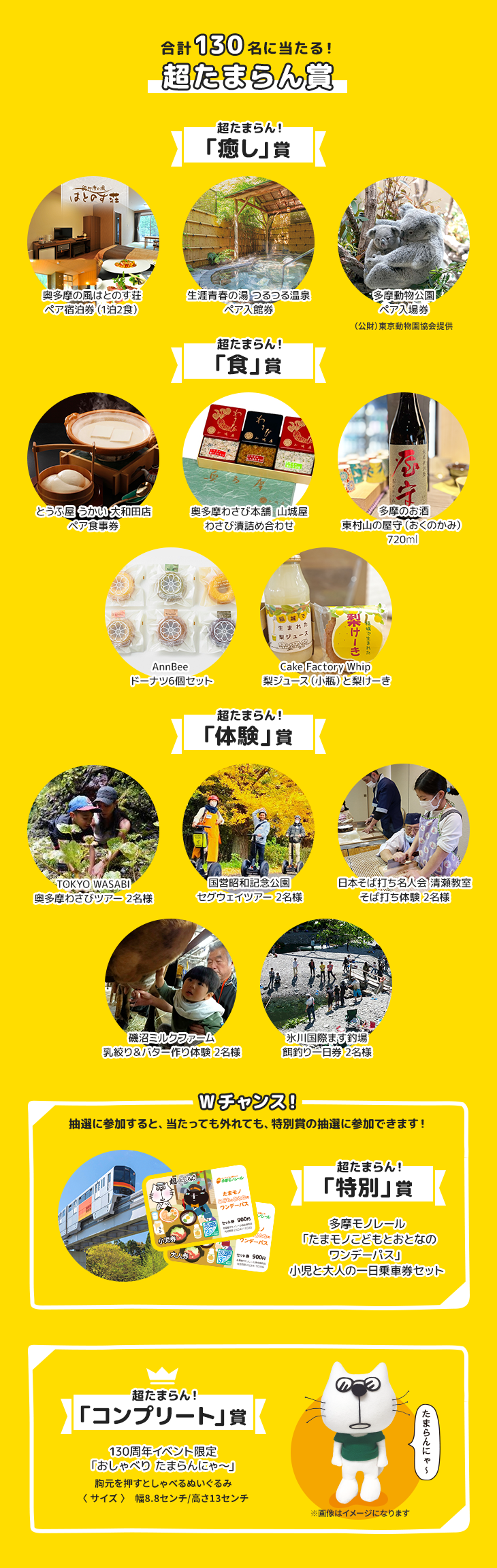 写真8