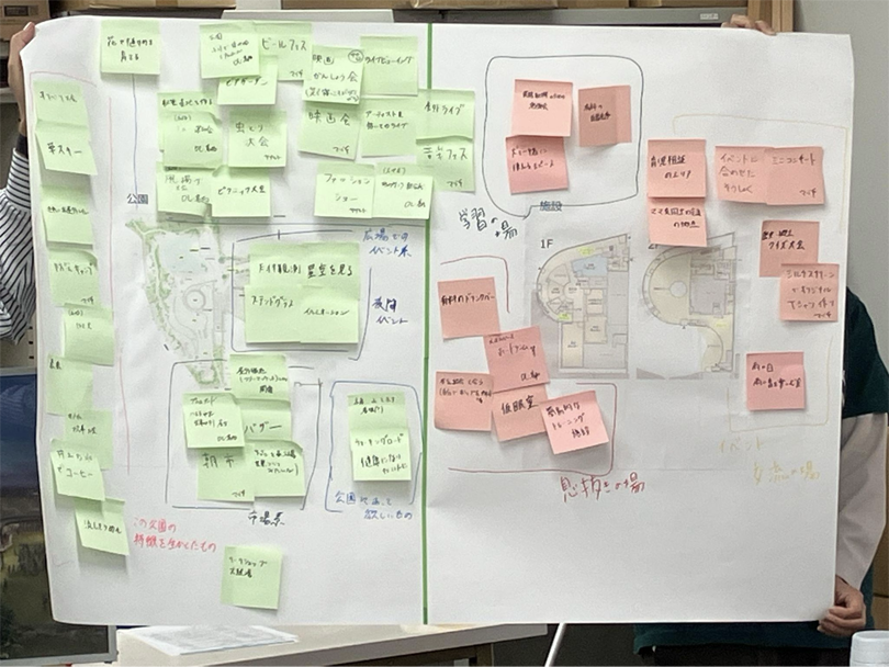 付箋に書かれたたくさんのアイデア