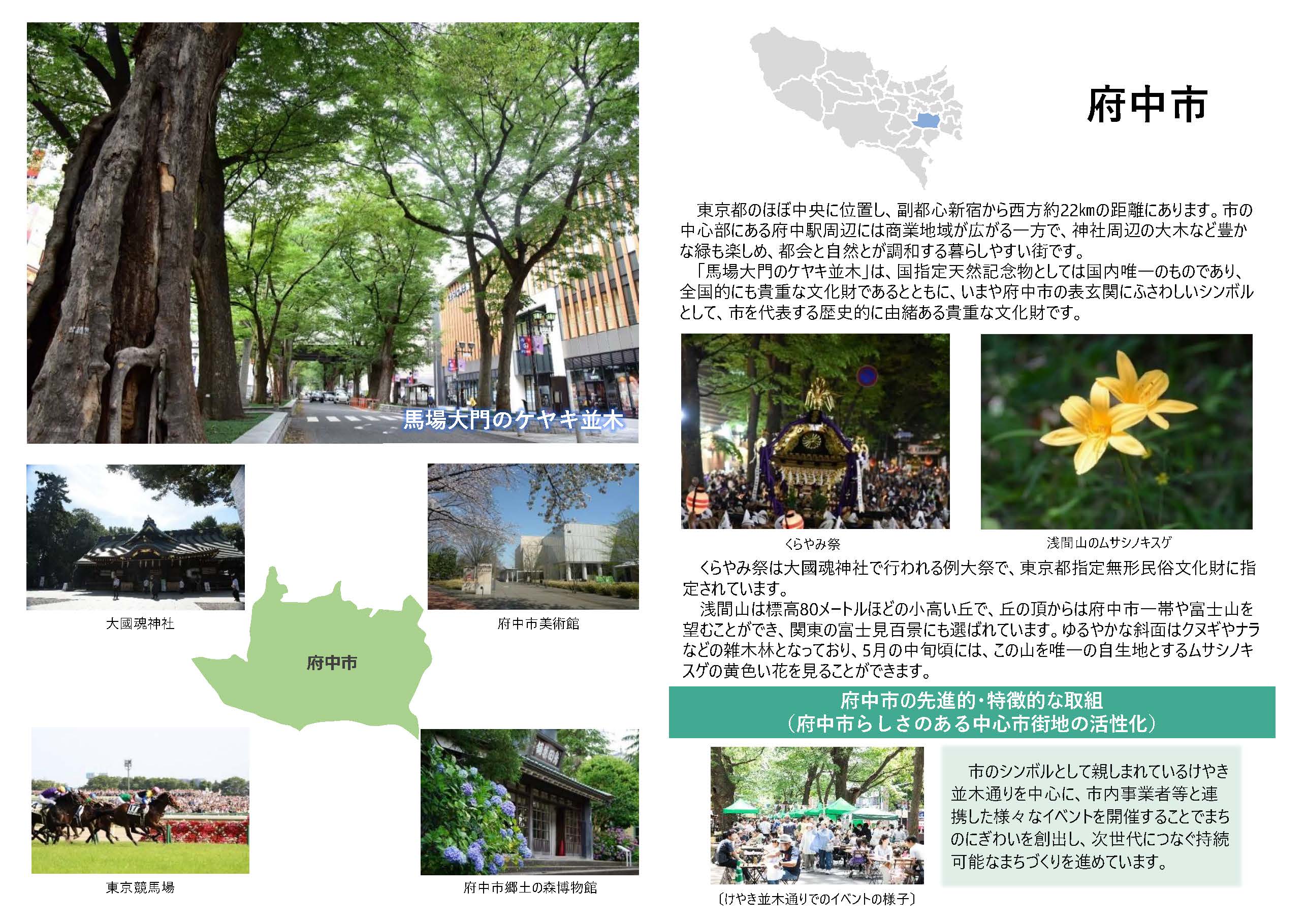 府中市の紹介画像