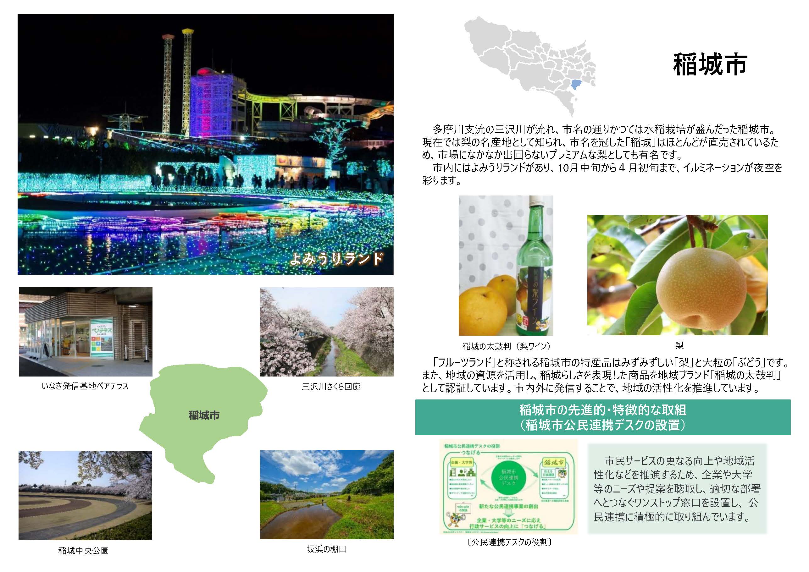 稲城市の紹介画像