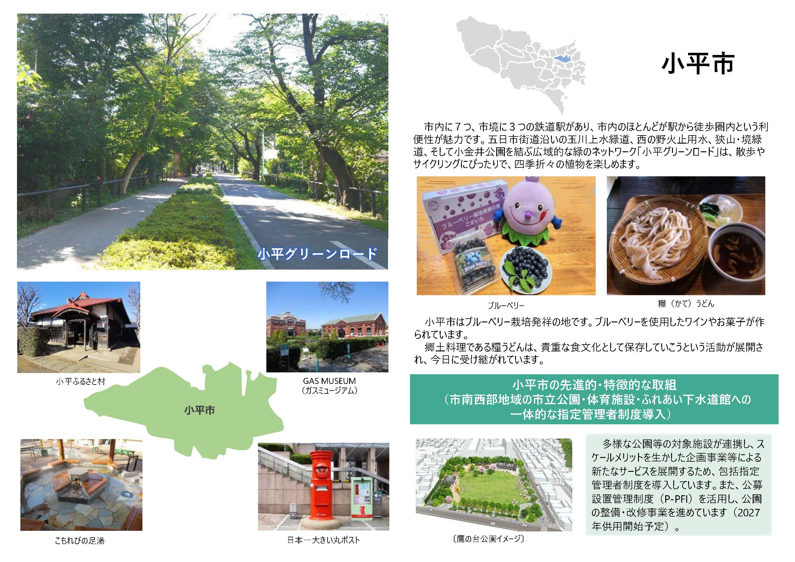 小平市の紹介画像