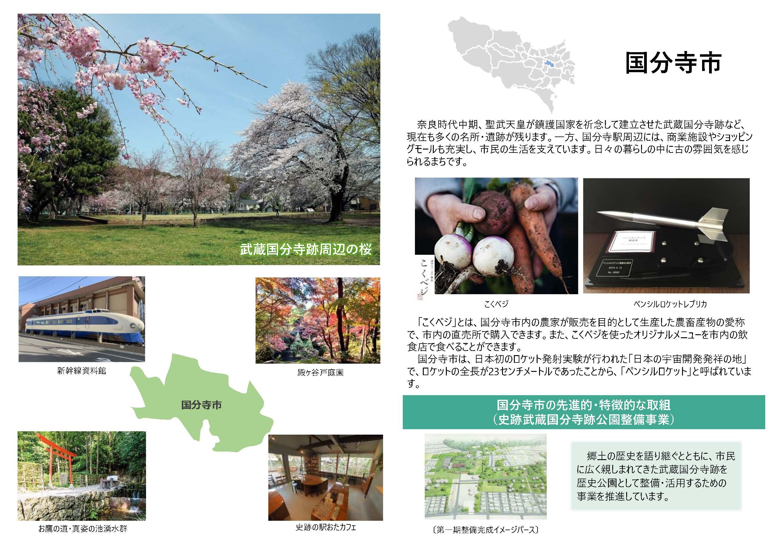 国分寺市の紹介画像