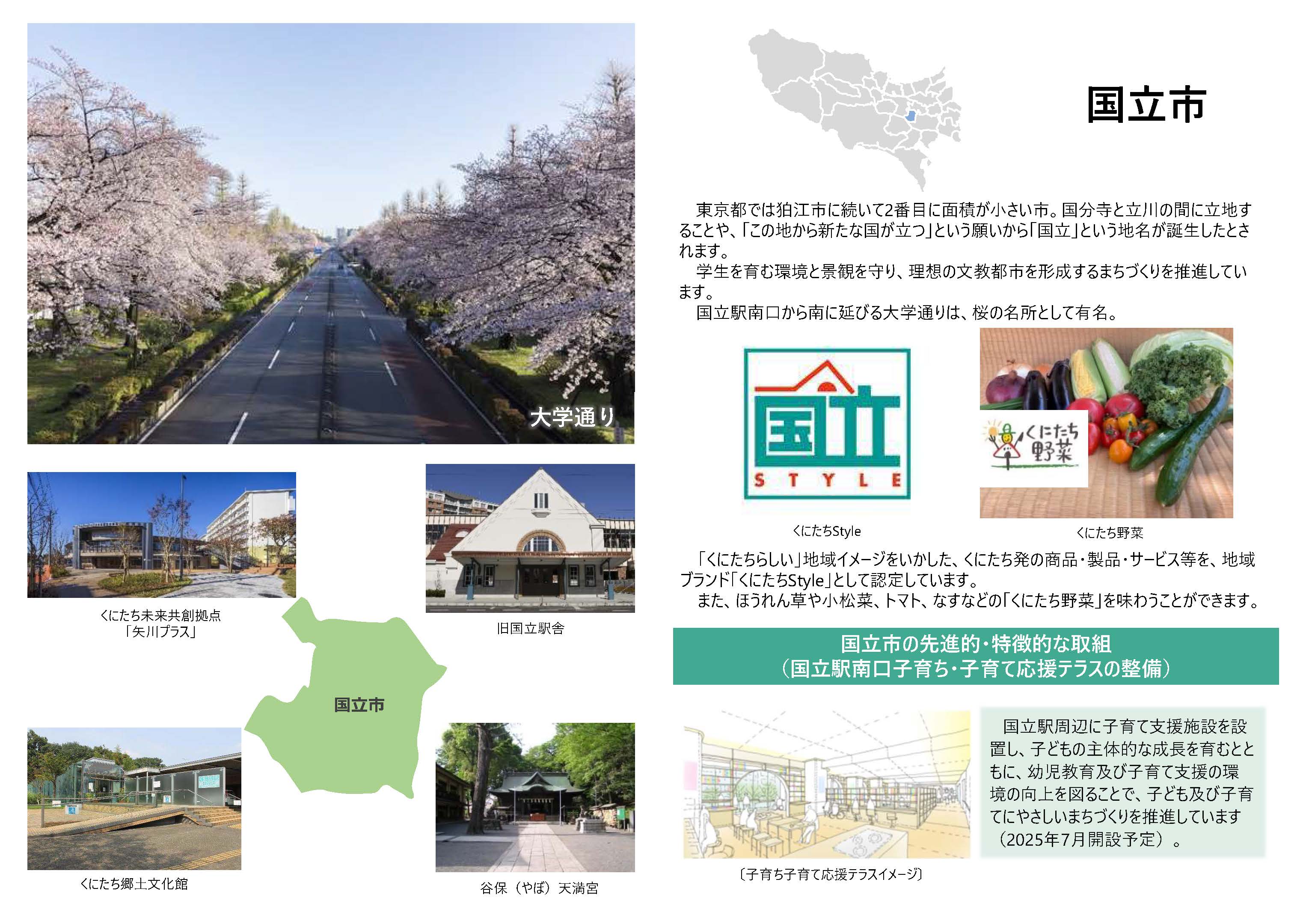 国立市の紹介画像