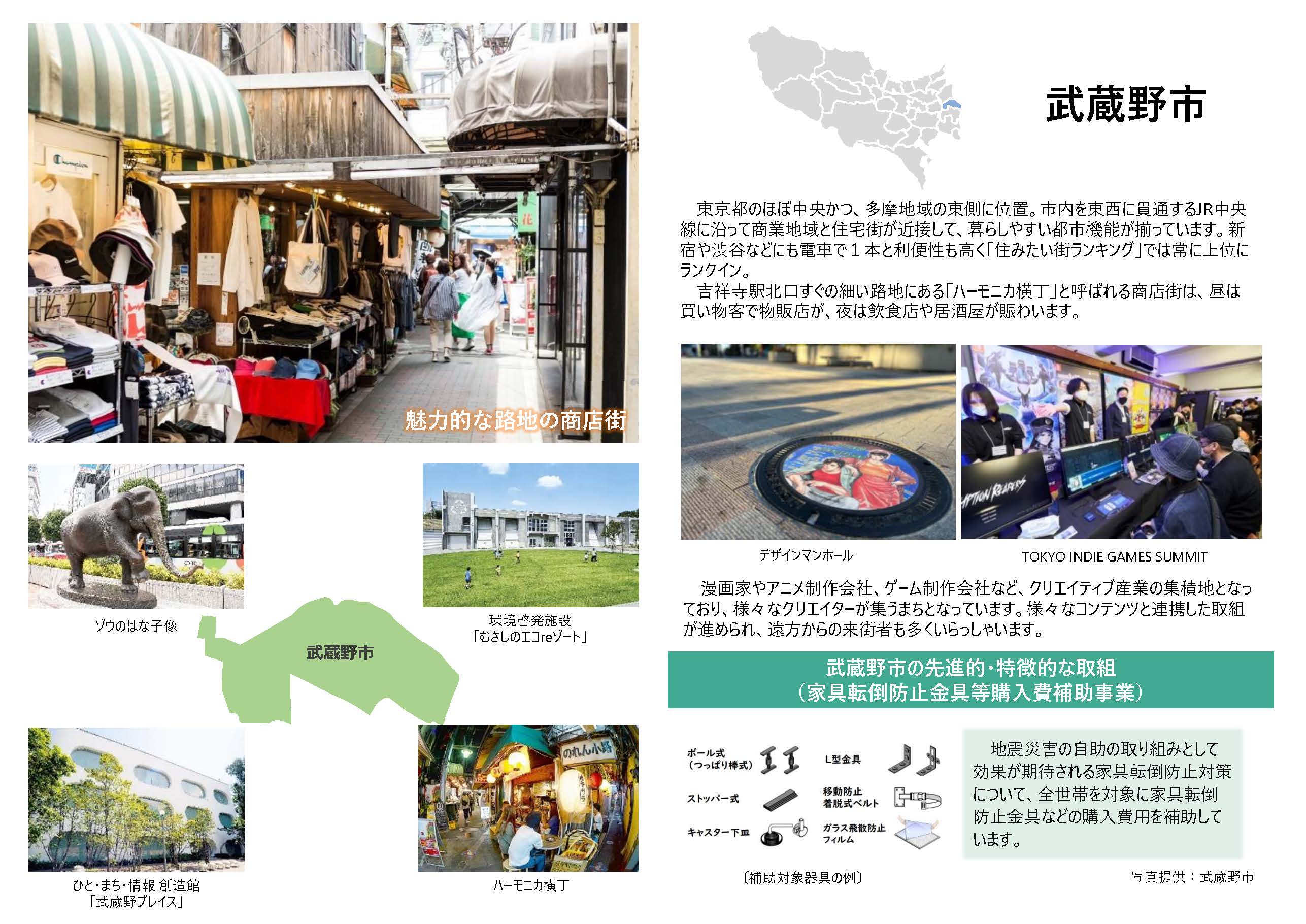 武蔵野市の紹介画像