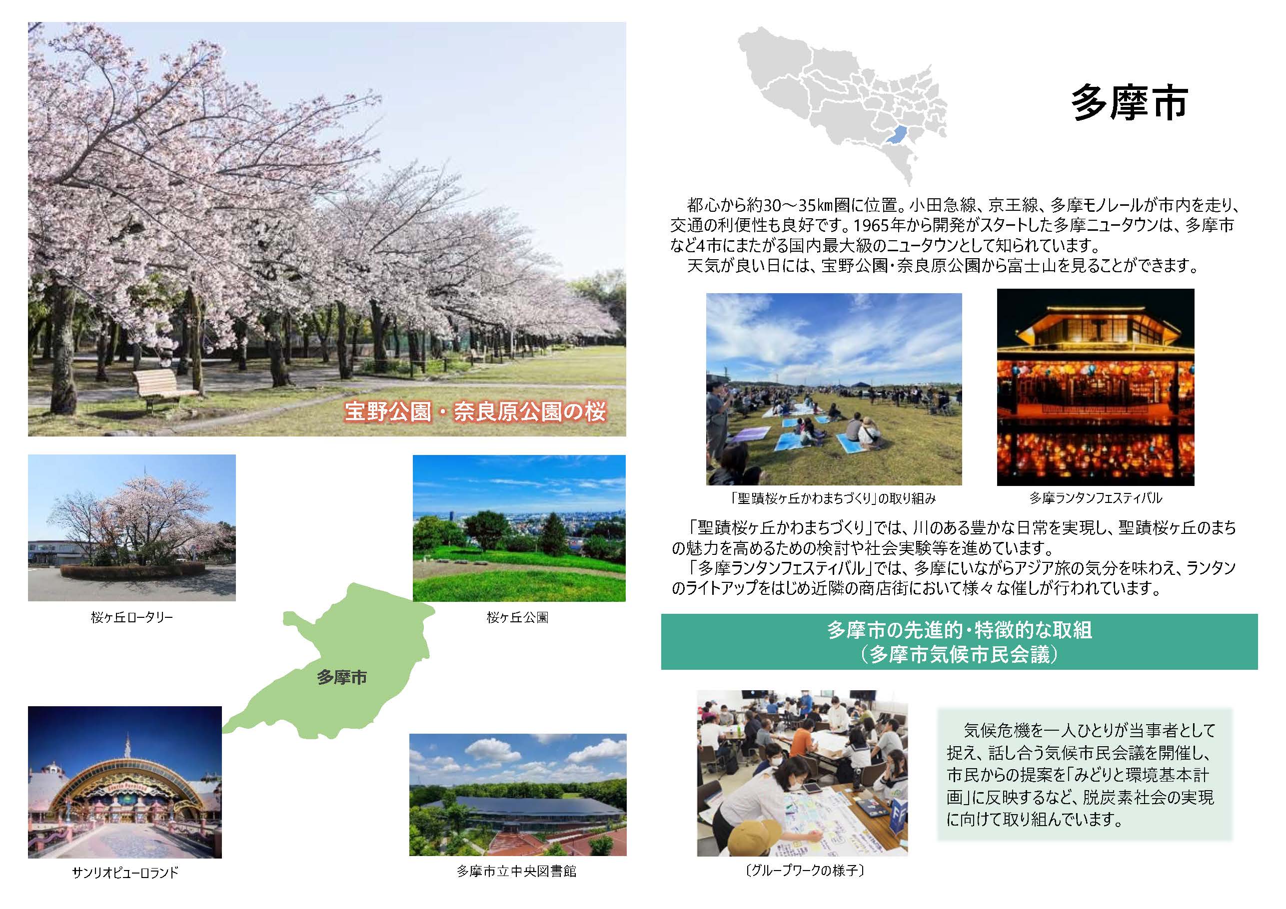 多摩市の紹介画像