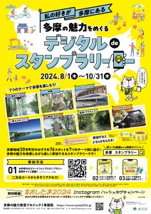～私の好きが「多摩」にある～多摩の魅力をめぐるデジタルdeスタンプラリー