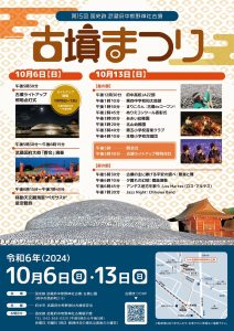 第15回 国史跡 武蔵府中熊野神社古墳まつり