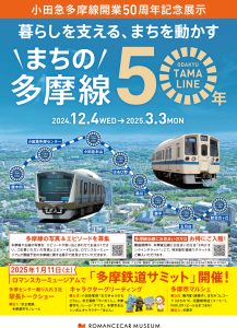 ロマンスカーミュージアム企画展